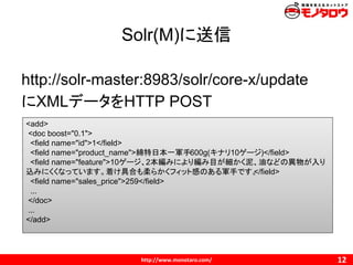 Solr(M)に送信
http://solr-master:8983/solr/core-x/update
にXMLデータをHTTP POST
<add>
<doc boost="0.1">
<field name="id">1</field>
<field name="product_name">綿特日本一軍手600g(キナリ10ゲージ)</field>
<field name="feature">10ゲージ、2本編みにより編み目が細かく泥、油などの異物が入り
込みにくくなっています。着け具合も柔らかくフィット感のある軍手です。</field>
<field name="sales_price">259</field>
...
</doc>
...
</add>
 