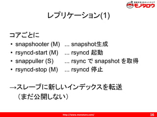 レプリケーション(1)
コアごとに
• snapshooter (M) ... snapshot生成
• rsyncd-start (M) ... rsyncd 起動
• snappuller (S) ... rsync で snapshot を取得
• rsyncd-stop (M) ... rsyncd 停止
→スレーブに新しいインデックスを転送
（まだ公開しない）
 