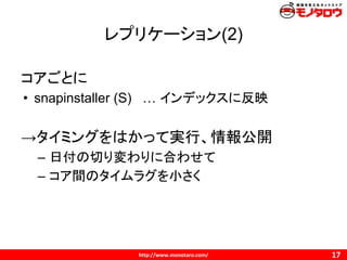 レプリケーション(2)
コアごとに
• snapinstaller (S) … インデックスに反映
→タイミングをはかって実行、情報公開
– 日付の切り変わりに合わせて
– コア間のタイムラグを小さく
 