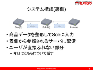 システム構成(裏側)
• 商品データを整形してSolrに入力
• 表側から参照されるサーバに配備
• ユーザが直接ふれない部分
– 今日はこちらについて話す
 
