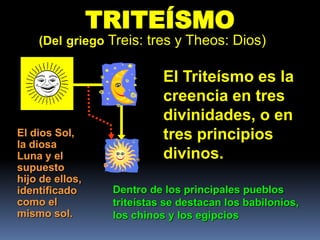 TRITEÍSMO
    (Del griego Treis: tres y Theos: Dios)

                            El Triteísmo es la
                            creencia en tres
                            divinidades, o en
El dios Sol,                tres principios
la diosa
Luna y el                   divinos.
supuesto
hijo de ellos,
identificado      Dentro de los principales pueblos
como el           triteístas se destacan los babilonios,
mismo sol.        los chinos y los egipcios
 