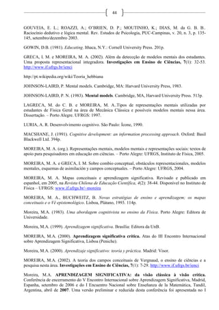 44
GOUVEIA, E. L.; ROAZZI, A.; O’BRIEN, D. P.; MOUTINHO, K.; DIAS, M. da G. B. B..
Raciocínio dedutivo e lógica mental. Rev. Estudos de Psicologia, PUC-Campinas, v. 20, n. 3, p. 135-
145, setembro/dezembro 2003.
GOWIN, D.B. (1981). Educating. Ithaca, N.Y.: Cornell University Press. 201p.
GRECA, I. M. e MOREIRA, M. A. (2002). Além da deteccção de modelos mentais dos estudantes.
Uma proposta representacional integradora. Investigações em Ensino de Ciências, 7(1): 32-53.
http://www.if.ufrgs.br/ienci
http://pt.wikipedia.org/wiki/Teoria_hebbiana
JOHNSON-LAIRD, P. Mental models. Cambridge, MA: Harvard University Press, 1983.
JOHNSON-LAIRD, P. N. (1983). Mental models. Cambridge, MA, Harvard University Press. 513p.
LAGRECA, M. do C. B. e MOREIRA, M. A..Tipos de representações mentais utilizadas por
estudantes de Física Geral na área de Mecânica Clássica e possíveis modelos mentais nessa área.
Dissertação. – Porto Alegre. UFRGS: 1997.
LURIA, A. R. Desenvolvimento cognitivo. São Paulo: Ícone, 1990.
MACSHANE, J. (1991). Cognitive development: an information processing approach. Oxford: Basil
Blackwell Ltd. 394p.
MOREIRA, M. A. (org.). Representações mentais, modelos mentais e representações sociais: textos de
apoio para pesquisadores em educação em ciências. – Porto Alegre: UFRGS, Instituto de Física, 2005.
MOREIRA, M. A. e GRECA, I. M. Sobre combio conceptual, obstáculos representacionales, modelos
mentales, esquemas de asimilación y campos conceptuales. – Porto Alegre: UFRGS, 2004.
MOREIRA, M. A. Mapas conceituais e aprendizagem significativa. Revisado e publicado em
espanhol, em 2005, na Revista Chilena de Educação Científica, 4(2): 38-44. Disponível no Instituto de
Física – UFRGS: www.if.ufrgs.br/~moreira
MOREIRA, M. A., BUCHWEITZ, B. Novas estratégias de ensino e aprendizagem; os mapas
conceituais e o Vê epistemológico. Lisboa, Plátano, 1993. 114p.
Moreira, M.A. (1983). Uma abordagem cognitivista no ensino da Física. Porto Alegre: Editora de
Universidade.
Moreira, M.A. (1999). Aprendizagem significativa. Brasília: Editora da UnB.
MOREIRA, M.A. (2000). Aprendizagem significativa crítica. Atas do III Encontro Internacional
sobre Aprendizagem Significativa, Lisboa (Peniche).
Moreira, M.A. (2000). Aprendizaje significativo: teoría y práctica. Madrid: Visor.
MOREIRA, M.A. (2002). A teoria dos campos conceituais de Vergnaud, o ensino de ciências e a
pesquisa nesta área. Investigações em Ensino de Ciências, 7(1): 7-29. http://www.if.ufrgs.br/ienci
Moreira, M.A. APRENDIZAGEM SIGNIFICATIVA: da visão clássica à visão crítica.
Conferência de encerramento do V Encontro Internacional sobre Aprendizagem Significativa, Madrid,
Espanha, setembro de 2006 e do I Encuentro Nacional sobre Enseñanza de la Matemática, Tandil,
Argentina, abril de 2007. Uma versão preliminar e reduzida desta conferência foi apresentada no I
 