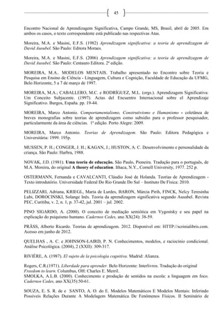 45
Encontro Nacional de Aprendizagem Significativa, Campo Grande, MS, Brasil, abril de 2005. Em
ambos os casos, o texto correspondente está publicado nas respectivas Atas.
Moreira, M.A. e Masini, E.F.S. (1982) Aprendizagem significativa: a teoria de aprendizagem de
David Ausubel. São Paulo: Editora Moraes.
Moreira, M.A. e Masini, E.F.S. (2006) Aprendizagem significativa: a teoria de aprendizagem de
David Ausubel. São Paulo: Centauro Editora. 2ª edição.
MOREIRA, M.A.. MODELOS MENTAIS. Trabalho apresentado no Encontro sobre Teoria e
Pesquisa em Ensino de Ciência - Linguagem, Cultura e Cognição, Faculdade de Educação da UFMG,
Belo Horizonte, 5 a 7 de março de 1997.
MOREIRA, M.A.; CABALLERO, M.C. e RODRÍGUEZ, M.L. (orgs.). Aprendizagem Significativa:
Um Conceito Subjacente. (1997). Actas del Encuentro Internacional sobre el Aprendizaje
Significativo. Burgos, España. pp. 19-44.
MOREIRA, Marco Antonio. Comportamentalismo, Construtivismo e Humanismo - coletânea de
breves monografias sobre teorias de aprendizagem como subsídio para o professor pesquisador,
particularmente da área de ciências. 1ª edição. Porto Alegre: 2009.
MOREIRA, Marco Antonio. Teorias de Aprendizagem. São Paulo: Editora Pedagógica e
Universitária: 1999. 195p.
MUSSEN, P. H.; CONGER, J. H.; KAGAN, J.; HUSTON, A. C. Desenvolvimento e personalidade da
criança. São Paulo: Harbra, 1988.
NOVAK, J.D. (1981). Uma teoria de educação. São Paulo, Pioneira. Tradução para o português, de
M.A. Moreira, do original A theory of education. Ithaca, N.Y., Cornell University, 1977. 252 p.
OSTERMANN, Fernanda e CAVALCANTI, Cláudio José de Holanda. Teorias de Aprendizagem -
Texto introdutório. Universidade Federal Do Rio Grande Do Sul – Instituto De Física: 2010.
PELIZZARI, Adriana, KRIEGL, Maria de Lurdes, BARON, Márcia Pirih, FINCK, Nelcy Teresinha
Lubi, DOROCINSKI, Solange Inês. Teoria da aprendizagem significativa segundo Ausubel. Revista
PEC, Curitiba, v. 2, n. 1, p. 37-42, jul. 2001 – jul. 2002.
PINO SIGARDO, A. (2000). O conceito de mediação semiótica em Vygostsky e seu papel na
explicação do psiquismo humano. Cadernos Cedes, ano XX(24): 38-59.
PRÄSS, Alberto Ricardo. Teorias de aprendizagem. 2012. Disponível em: HTTP://scrinialibris.com.
Acesso em junho de 2012.
QUELHAS , A. C. e JOHNSON-LAIRD, P. N. Conhecimentos, modelos, e raciocínio condicional.
Análise Psicológica. (2004), 2 (XXII): 309-317.
RIVIÈRE, A. (1987). El sujeto de la psicología cognitiva. Madrid: Alianza.
Rogers, C.R.(1971). Liberdade para aprender. Belo Horizonte: Interlivros. Tradução do original
Freedom to learn. Columbus, OH: Charles E. Merril.
SMOLKA, A.L.B. (2000). Conhecimento e produção de sentidos na escola: a linguagem em foco.
Cadernos Cedes, ano XX(35):50-61.
SOUZA, E. S. R. de e SANTO, A. O. do E. Modelos Matemáticos E Modelos Mentais: Inferindo
Possíveis Relações Durante A Modelagem Matemática De Fenômenos Físicos. II Seminário de
 