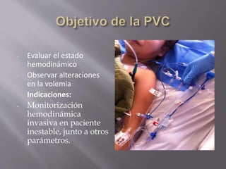 - Evaluar el estado
hemodinámico
- Observar alteraciones
en la volemia
Indicaciones:
- Monitorización
hemodinámica
invasiva en paciente
inestable, junto a otros
parámetros.
 