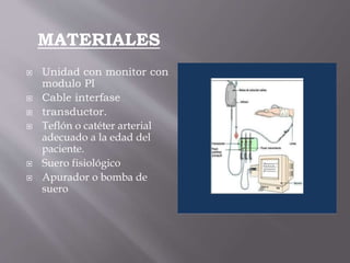 MATERIALES
 Unidad con monitor con
modulo PI
 Cable interfase
 transductor.
 Teflón o catéter arterial
adecuado a la edad del
paciente.
 Suero fisiológico
 Apurador o bomba de
suero
 