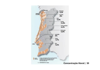 Concentração litoral | 30
 