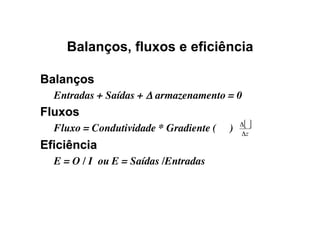 Balanços, fluxos e eficiência
Balanços
Entradas + Saídas + Δ armazenamento = 0
Fluxos
Fluxo = Condutividade * Gradiente ( )
Eficiência
E = O / I ou E = Saídas /Entradas
[ ]
zΔ
Δ
 