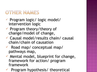  Program logic/ logic model/
intervention logic
 Program theory/theory of
change/model of change,
 Causal model/results chain/ causal
chain/chain of causation
 Road map/ conceptual map/
pathways map,
 Mental model, blueprint for change,
framework for action/ program
framework
 Program hypothesis/ theoretical
 