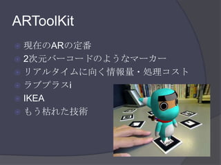 ARToolKit現在のARの定番2次元バーコードのようなマーカーリアルタイムに向く情報量・処理コストラブプラスiIKEAもう枯れた技術