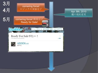 3月cornering force!ロジックの実装完了4月Apr. 8th, 2010魔の規約変更5月cornering force! 開発完了Ready for Sale!