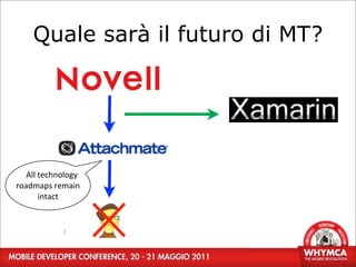 Quale sarà il futuro di MT?




   All	
  technology	
  
roadmaps	
  remain	
  
          intact


                 2
 