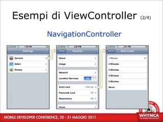 Esempi di ViewController      (2/4)



       NavigationController




  30
 