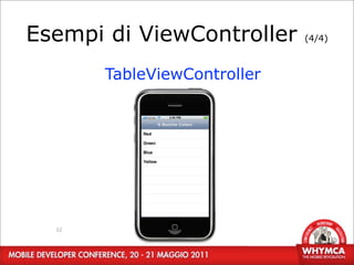 Esempi di ViewController     (4/4)



       TableViewController




  32
 