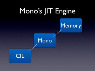 Mono’s JIT Engine
             Memory

      Mono

CIL
 
