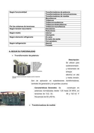 Según funcionalidad Transformadores de potencia 
Transformadores de comunicaciones 
Transformadores de medida 
Por los sistemas de tensiones 
Monofásicos 
Trifásicos 
Trifásicos-exafásicos 
Trifásicos-dodecafásicos 
Trifásicos-monofásicos 
Según tensión secundario Elevadores 
Reductores 
Según medio Interior 
Intemperie 
Según elemento refrigerante En seco 
En baño de aceite 
Con pyraleno 
Según refrigeración Natural 
Forzada 
A.-SEGUN SU FUNCIONALIDAD 
 Transformador de potencia 
Descripción: 
Se utilizan para 
substransmisión 
y transmisión de 
energía 
eléctrica en alta 
y media tensión. 
Son de aplicación en subestaciones transformadoras, 
centrales de generación y en grandes usuarios. 
Características Generales: Se construyen en 
potencias normalizadas desde 1.25 hasta 20 MVA, en 
tensiones de 13.2, 33, 66 y 132 kV. Y 
frecuencias de 50 y 60 Hz. 
 Transformadores de medida 
 