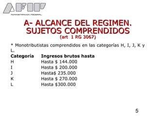 A- ALCANCE DEL REGIMEN.A- ALCANCE DEL REGIMEN.
SUJETOS COMPRENDIDOSSUJETOS COMPRENDIDOS
(art 1 RG 3067)(art 1 RG 3067)
* Monotributistas comprendidos en las categorías H, I, J, K y
L.
Categoría Ingresos brutos hasta
H Hasta $ 144.000
I Hasta $ 200.000
J Hasta$ 235.000
K Hasta $ 270.000
L Hasta $300.000
5
 