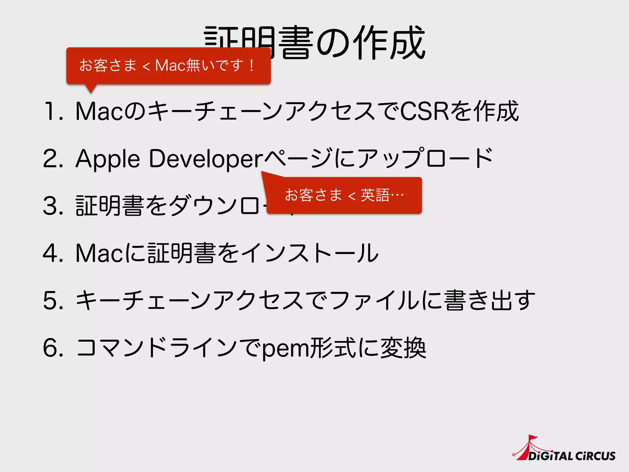 証明書の作成
1. MacのキーチェーンアクセスでCSRを作成
2. Apple Developerページにアップロード
3. 証明書をダウンロード
4. Macに証明書をインストール
5. キーチェーンアクセスでファイルに書き出す
6. コマンドラインでpem形式に変換
お客さま < Mac無いです！
お客さま < 英語…
 