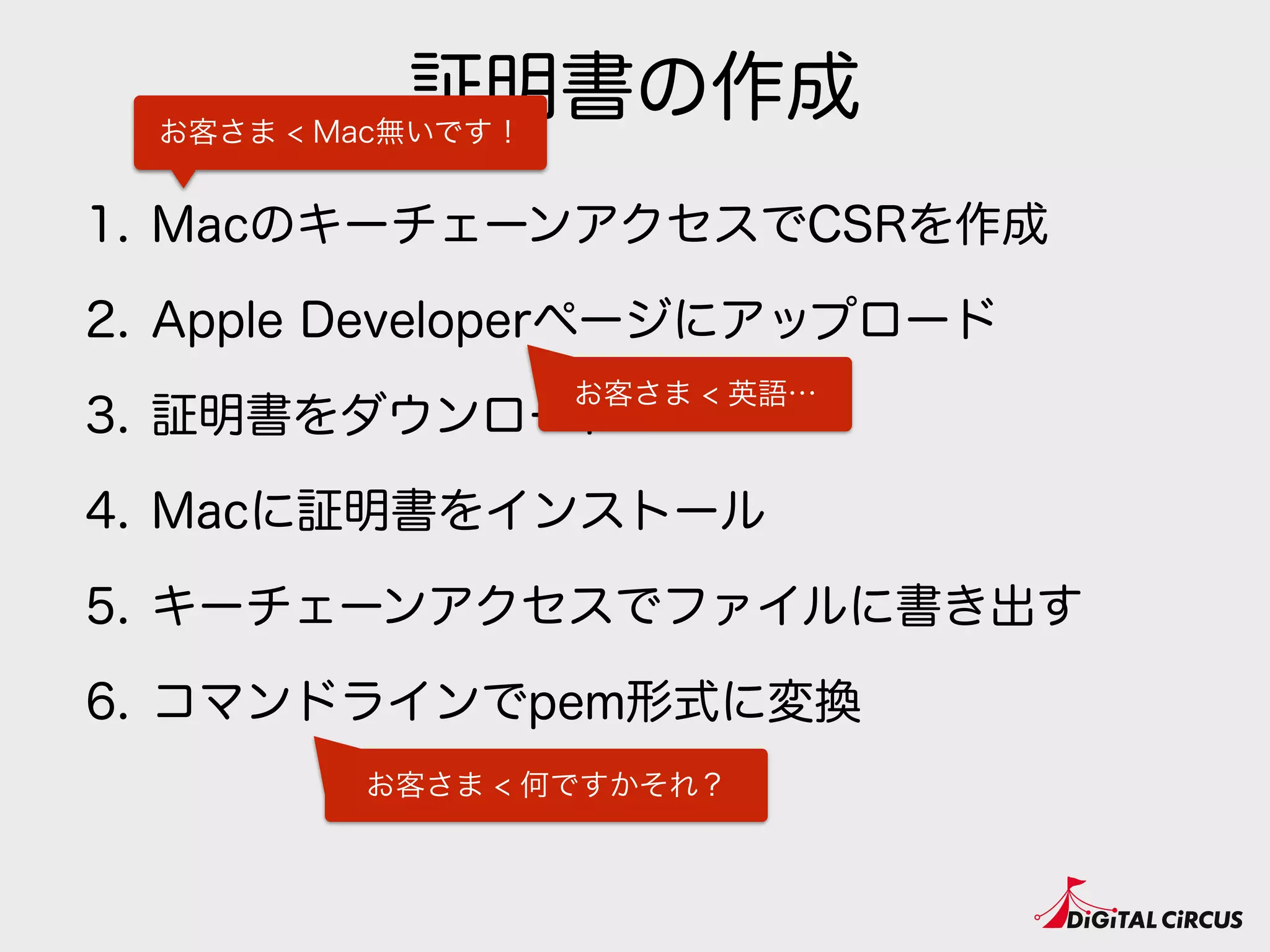 証明書の作成
1. MacのキーチェーンアクセスでCSRを作成
2. Apple Developerページにアップロード
3. 証明書をダウンロード
4. Macに証明書をインストール
5. キーチェーンアクセスでファイルに書き出す
6. コマンドラインでpem形式に変換
お客さま < Mac無いです！
お客さま < 英語…
お客さま < 何ですかそれ？
 