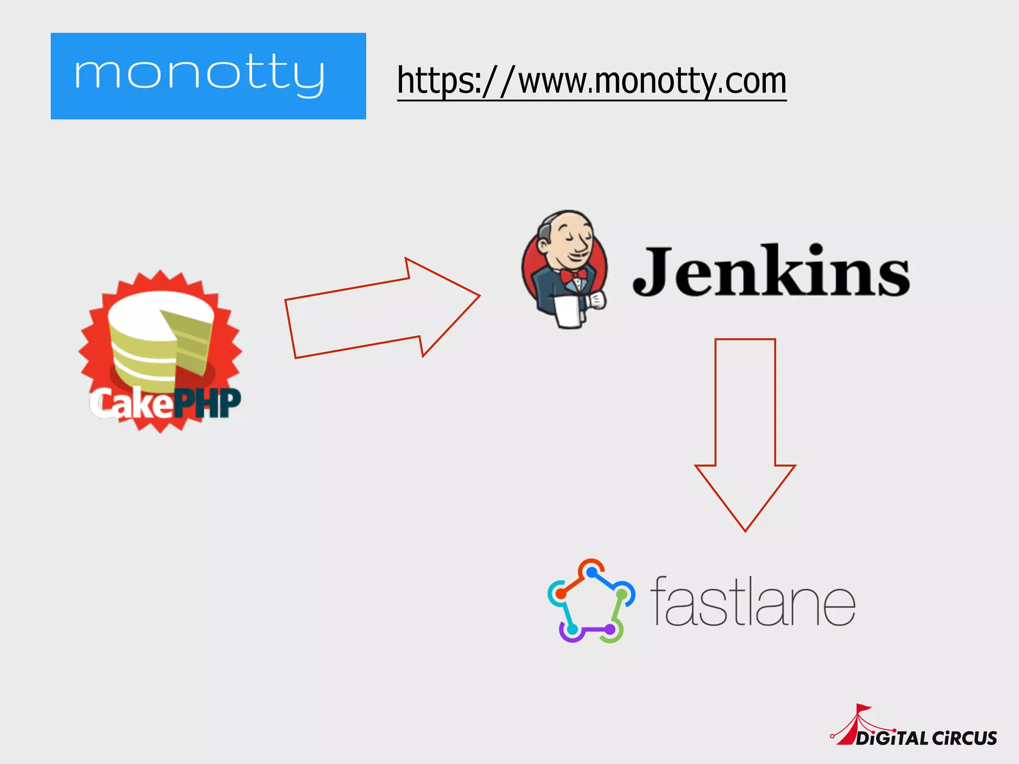 https://www.monotty.com
 