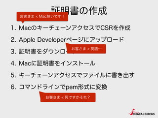 ^
1. MacΥ``󥢥CSR
2. Apple Developerک`˥åץ`
3. ^`
4. Mac^򥤥󥹥ȩ`
5. ``󥢥ǥե˕
6. ޥɥ饤pemʽˉQ
ͤ < MacoǤ
ͤ < ӢZ
ͤ < ΤǤ죿
 