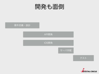 _k浹
iOS_k
API_k
ƥ
Ҫx?OӋ
`
 