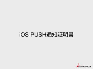 iOS PUSH֪ͨ^
 