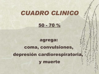 CUADRO CLINICO 50 - 70 % agrega:  coma, convulsiones,  depresión cardiorespiratoria,  y muerte 