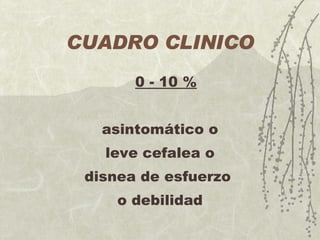 CUADRO CLINICO 0 - 10 % asintomático o leve cefalea o disnea de esfuerzo  o debilidad 