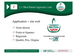 1.1 Mon Panier Agricole c’est:1
Application + site web
Vente directe
Fruits et légumes
Régionale
Qualité, Prix, Origine
 
