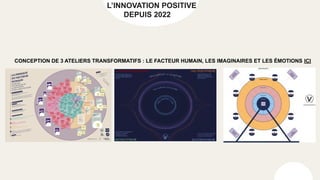 L’INNOVATION POSITIVE
DEPUIS 2022
CONCEPTION DE 3 ATELIERS TRANSFORMATIFS : LE FACTEUR HUMAIN, LES IMAGINAIRES ET LES ÉMOTIONS ICI
 