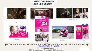 CASE STUDY EN VIDEO
2014
REVOLUTION 9
L’IMPACT DU DIGITAL…
SUR LES VENTES
TV
STREET
WEB INSTAGRAM
RP
STORE
+50% de participation via le digital, +20% de ventes
 