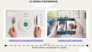 REVOLUTION 9 - POURQUOI TU COURS
2014-2018
LE DESIGN D’EXPERIENCE
EXEMPLES DE CAMPAGNES
APPROCHE DU DESIGN D'EXPERIENCE
 