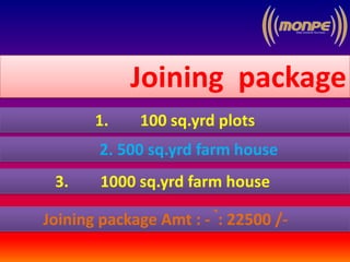 Joining package
1. 100 sq.yrd plots
2. 500 sq.yrd farm house
3. 1000 sq.yrd farm house
Joining package Amt : - `: 22500 /-
 