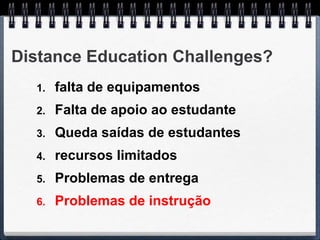 Distance Education Challenges?
  1.   falta de equipamentos
  2.   Falta de apoio ao estudante
  3.   Queda saídas de estudantes
  4.   recursos limitados
  5.   Problemas de entrega
  6.   Problemas de instrução
 