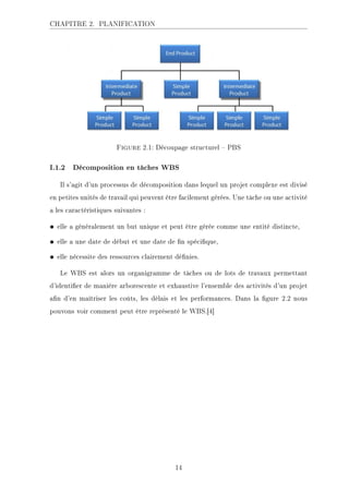 CHAPITRE 2. PLANIFICATION
Figure 2.1: Découpage structurel  PBS
I.1.2 Décomposition en tâches WBS
Il s'agit d'un processus de décomposition dans lequel un projet complexe est divisé
en petites unités de travail qui peuvent être facilement gérées. Une tâche ou une activité
a les caractéristiques suivantes :
• elle a généralement un but unique et peut être gérée comme une entité distincte,
• elle a une date de début et une date de n spécique,
• elle nécessite des ressources clairement dénies.
Le WBS est alors un organigramme de tâches ou de lots de travaux permettant
d'identier de manière arborescente et exhaustive l'ensemble des activités d'un projet
an d'en maîtriser les coûts, les délais et les performances. Dans la gure 2.2 nous
pouvons voir comment peut être représenté le WBS.[4]
14
 