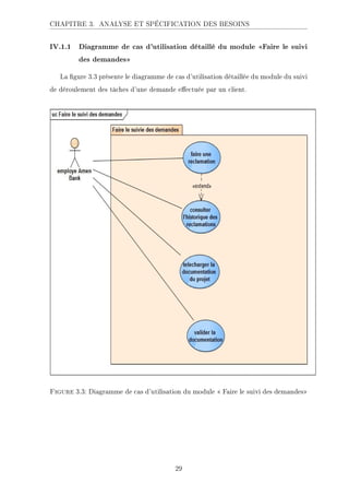 CHAPITRE 3. ANALYSE ET SPÉCIFICATION DES BESOINS
IV.1.1 Diagramme de cas d'utilisation détaillé du module Faire le suivi
des demandes
La gure 3.3 présente le diagramme de cas d'utilisation détaillée du module du suivi
de déroulement des tâches d'une demande eectuée par un client.
Figure 3.3: Diagramme de cas d'utilisation du module  Faire le suivi des demandes
29
 