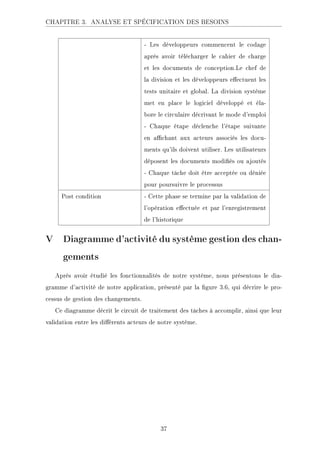 CHAPITRE 3. ANALYSE ET SPÉCIFICATION DES BESOINS
- Les développeurs commencent le codage
après avoir télécharger le cahier de charge
et les documents de conception.Le chef de
la division et les développeurs eectuent les
tests unitaire et global. La division système
met en place le logiciel développé et éla-
bore le circulaire décrivant le mode d'emploi
- Chaque étape déclenche l'étape suivante
en achant aux acteurs associés les docu-
ments qu'ils doivent utiliser. Les utilisateurs
déposent les documents modiés ou ajoutés
- Chaque tâche doit être acceptée ou déniée
pour poursuivre le processus
Post condition - Cette phase se termine par la validation de
l'opération eectuée et par l'enregistrement
de l'historique
V Diagramme d'activité du système gestion des chan-
gements
Après avoir étudié les fonctionnalités de notre système, nous présentons le dia-
gramme d'activité de notre application, présenté par la gure 3.6, qui décrire le pro-
cessus de gestion des changements.
Ce diagramme décrit le circuit de traitement des tâches à accomplir, ainsi que leur
validation entre les diérents acteurs de notre système.
37
 