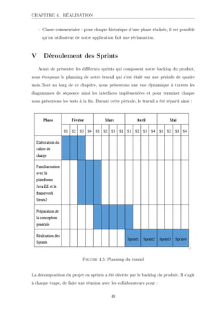 CHAPITRE 4. RÉALISATION
 Classe commentaire : pour chaque historique d'une phase réalisée, il est possible
qu'un utilisateur de notre application fait une réclamation.
V Déroulement des Sprints
Avant de présenter les diérents sprints qui composent notre backlog du produit,
nous évoquons le planning de notre travail qui s'est étalé sur une période de quatre
mois.Tout au long de ce chapitre, nous présentons une vue dynamique à travers les
diagrammes de séquence ainsi les interfaces implémentées et pour terminer chaque
nous présentons les tests à la n. Durant cette période, le travail a été réparti ainsi :
Figure 4.3: Planning du travail
La décomposition du projet en sprints a été décrite par le backlog du produit. Il s'agit
à chaque étape, de faire une réunion avec les collaborateurs pour :
48
 