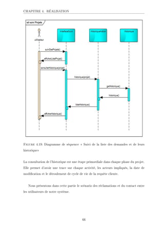 CHAPITRE 4. RÉALISATION
Figure 4.19: Diagramme de séquence  Suivi de la liste des demandes et de leurs
historique
La consultation de l'historique est une étape primordiale dans chaque phase du projet.
Elle permet d'avoir une trace sur chaque activité, les acteurs impliqués, la date de
modication et le déroulement de cycle de vie de la requête cliente.
Nous présentons dans cette partie le scénario des réclamations et du contact entre
les utilisateurs de notre système.
66
 