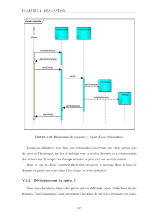 CHAPITRE 4. RÉALISATION
Figure 4.20: Diagramme de séquence  Ajout d'une réclamation
Lorsqu'un utilisateur veut faire une réclamation concernant une tâche précise lors
du suivi de l'historique, un lien le redirige vers la section destinée aux commentaires
des utilisateurs. Il remplit les champs nécessaires puis il envoie sa réclamation.
Dans ce cas, la classe CommentaireAction enregistre le message dans la base de
données et garde une trace dans l'historique de cette opération.
V.3.2 Développement du sprint 3
Nous nous focalisons dans cette partie sur les diérents types d'interfaces implé-
mentées. Pour commencer, nous présentons l'interface de suivi des demandes en cours.
67
 