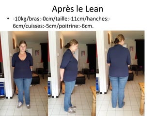 Après le Lean
• -10kg/bras:-0cm/taille:-11cm/hanches:-
6cm/cuisses:-5cm/poitrine:-6cm.
 