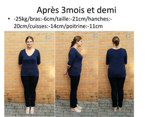 Après 3mois et demi
• -25kg/bras:-6cm/taille:-21cm/hanches:-
20cm/cuisses:-14cm/poitrine:-11cm
 