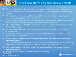 2010 Eduventures Research on Investments
 58% of instructors believe that technology in courses positively impacts student engagement.
 71% of instructors that rated student engagement levels as “high” as a result of using technology
  in courses.
 71% of students who are employed full-time and 77% of students who are employed part-time
  prefer more technology-based tools in the classroom.
 79% of instructors and 86 percent of students have seen the average level of engagement improve
  over the last year as they have increased their use of digital educational tools.
 87% of students believe online libraries and databases have had the most significant impact on
  their overall learning.
 62% identify blogs, wikis, and other online authoring tools while 59% identify YouTube and
  recorded lectures.
 E-books and e-textbooks impact overall learning among 50% of students surveyed, while 42% of
  students identify online portals.
 44% of instructors believe that online libraries and databases will have the greatest impact on
  student engagement.
 32% of instructors identify e-textbooks and 30% identify interactive homework solutions as having
  the potential to improve engagement and learning outcomes. (e-readers was 11%)
 49% of students believe that online libraries and databases will have the greatest impact on
  student engagement.
 Students are more optimistic about the potential for technology.
 