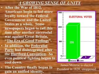 A GROWING SENSE OF UNITY
• After the War of 1812,
Americans begin to feel more
loyalty toward the Federal
Government and the United
States as a whole. Some
newspapers began to call this
time after another successful
war against Great Britain,
“The Era of Good Feelings”.
• In addition, the Federalist
Party had disintegrated after
the Hartford Convention. So
even political fighting began to
cool down.
James Monroe is elected
• The Country finally began to President in 1820, unopposed.
gain an unified identity.

 