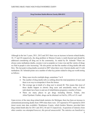 SUBSTANCE ABUSE; PUBLIC HEALTH ISSUE IN MONROE COUNTY
Drug Overdose Deaths-Monroe County 2004-2013
14
22
18
35
31
21
28
34
41 41
0
5
10
15
20
25
30
35
40
45
50
2004 2005 2006 2007 2008 2009 2010 2011 2012 2013
Although in the last 3 years, 2011, 2012 and 2013 there was an increase in heroin related deaths;
10, 17 and 20 respectively, the drug problem in Monroe County is multi-faceted and should be
addressed considering all drug use in the community. As stated by Dr. Schmidt “There are
always some methadone deaths, cocaine is not as popular as it once was and the variety of drugs
we find in people is also increasing.” He also points out that the number of drug deaths ebb and
flow. The last peak in drug deaths occurred in 2007 when there were 4 heroin deaths and 13 with
methadone. Dr. Schmidt points out a number of other key points related to drug use worth noting
as follows:
Many cases involve multiple drugs, sometimes 7 or 8
The number of drug deaths tells us nothing about the total population of users and
there is no way to extrapolate it from the former
The average age at death of a drug user is around 40. This means that most of
these deaths happen in chronic drug users and anecdotally many of these
individuals have been in and out of rehabilitation programs a number of times
There are many places to get drugs including Detroit, Toledo, Ann
Arbor/Ypsilanti. Further, drugs can be obtained via Fed Ex, UPS, or U.S. mail
Upon review of the state drug related death statistics for Michigan, there has been an increase in
unintentional poisoning deaths from 1999 when there were 235 reported to 973 reported in 2010
(most recent state data available). Washtenaw County, which borders Monroe, provided their
drug related death data for 2011 and 2012, 64 and 33 respectively. Acquisition of statistics from
other counties was attempted however, this proved unsuccessful. The statistics are beneficial to
4
 