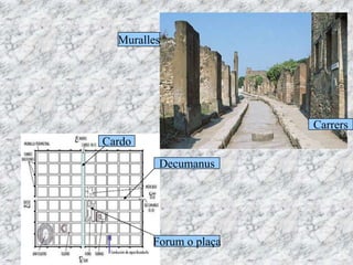 Muralles
Cardo
Carrers
Decumanus
Forum o plaça
 