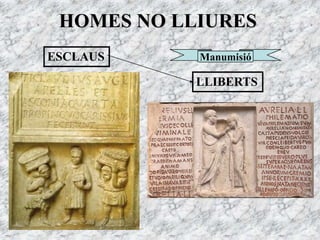HOMES NO LLIURES
ESCLAUS
LLIBERTS
Manumisió
 