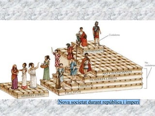 Nova societat durant república i imperi
 