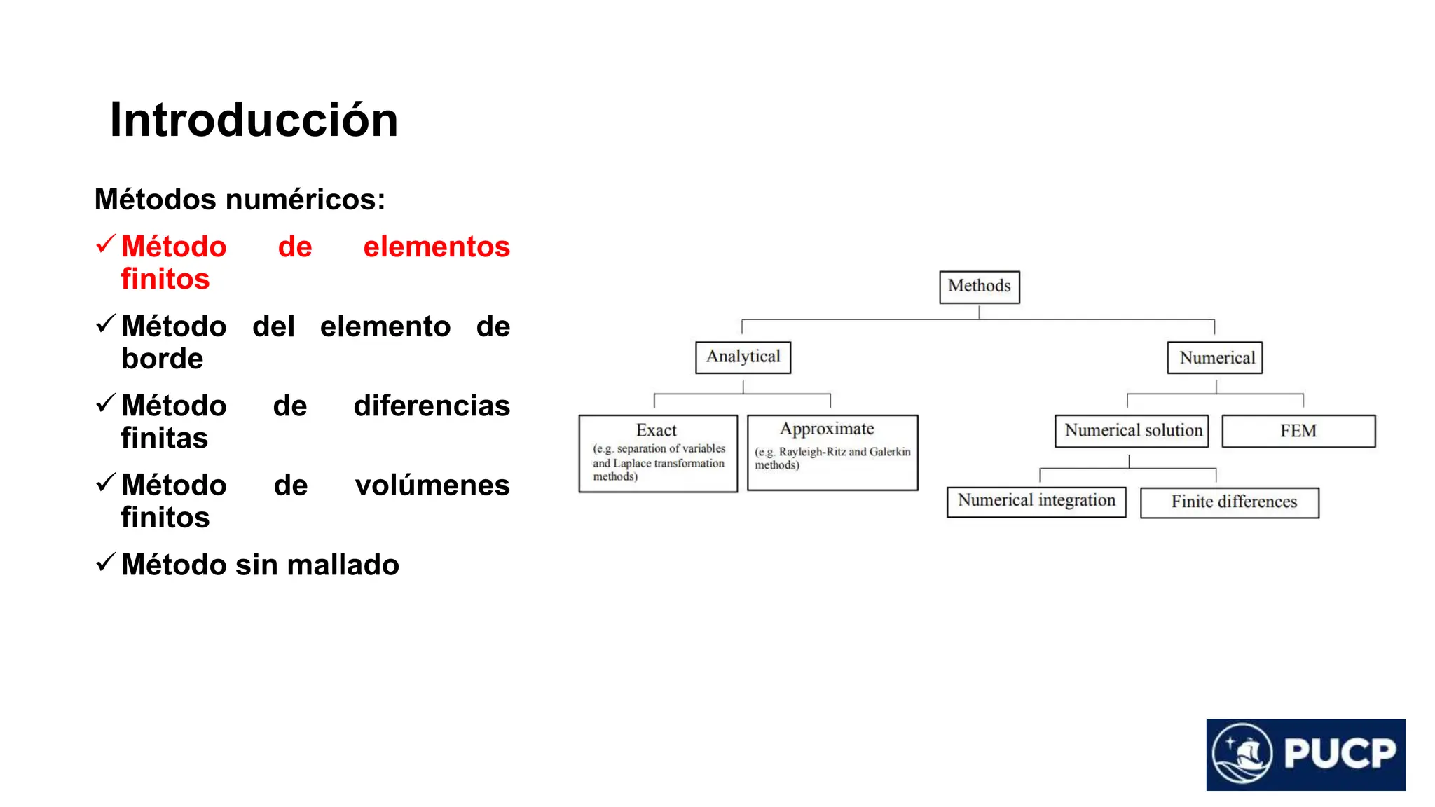 Introduccion al Metodo de Elementos Finitos copia.pptx