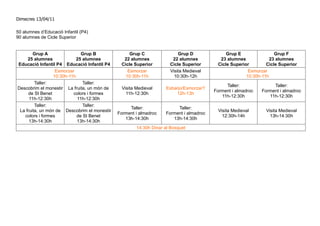Dimecres 13/04/11

50 alumnes d’Educació Infantil (P4)
90 alumnes de Cicle Superior


        Grup A                 Grup B              Grup C                 Grup D              Grup E                Grup F
     25 alumnes              25 alumnes         22 alumnes             22 alumnes          23 alumnes             23 alumnes
Educació Infantil P4 Educació Infantil P4      Cicle Superior         Cicle Superior      Cicle Superior        Cicle Superior
                   Esmorzar                       Esmorzar            Visita Medieval                   Esmorzar
                  10:30h-11h                     10:30h-11h             10:30h-12h                     10:30h-11h
         Taller:                Taller:
                                                                                              Taller:              Taller:
Descobrim el monestir La fruita, un món de      Visita Medieval     Esbarjo/Esmorzar?
                                                                                         Forment i almadroc   Forment i almadroc
     de St Benet           colors i formes        11h-12:30h            12h-13h
                                                                                            11h-12:30h           11h-12:30h
      11h-12:30h             11h-12:30h
         Taller:                Taller:
                                                   Taller:               Taller:
 La fruita, un món de Descobrim el monestir                                               Visita Medieval      Visita Medieval
                                              Forment i almadroc    Forment i almadroc
   colors i formes           de St Benet                                                    12:30h-14h           13h-14:30h
                                                 13h-14:30h            13h-14:30h
      13h-14:30h             13h-14:30h
                                                       14:30h Dinar al Bosquet
 